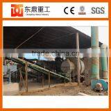 Hot Selling Sand Dryer/Three-Cylinder Sand Dryer Machine Professional Manufacture thumbnail-4