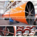 Top Quality Coal Slurry Rotary Drum Dryer With Reasonable Price thumbnail-1