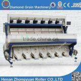 High Speed Data Processing Rice Mill Color Sorter Machine From China thumbnail-1