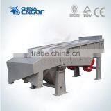 Industry Vibration Screening Machine for Construction Material thumbnail-1