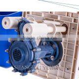 Quality Best Quality Circulating Water Vacuum Pump thumbnail-6