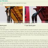 Hydraulic Hoist Cylinder for Tipper Dump Truck thumbnail-1