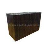 28-30MH/s Zeus Miner Thunder X3 Litecoin Machine SCRYPT ASIC Bitcoin thumbnail-2