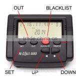 Call Blocker,Block All Spams Calls thumbnail-4