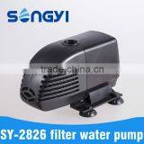 high flow electric submersible water pump