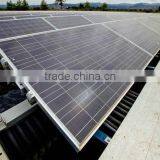 10KW Solar and Wind Power Hybrid System for South Africa Use thumbnail-3