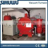 Controlled atmosphere vacuum sintering furnace