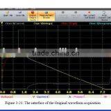 Keyland AM1.5 Sun Light Simulator for Isc/ Voc / Pmax / vm / im / Ff/ Eff / Temp / rs / Rsh Recorder thumbnail-3