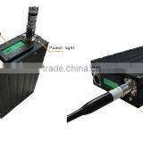 Rs232 Radio Modem Microwave Vhf Data Video Transceiver thumbnail-2