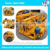 2015 New Products QT40-3A Hydraulic Mobile Block Making Machine thumbnail-3