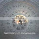 Magotteaux Diaphragm -Tube Mill-Top Quality thumbnail-2