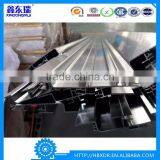 Aluminum Factory Specializing in the Use of a Variety of Custom, a Variety of Surface Treatment of Aluminum, Excellent Processin thumbnail-2