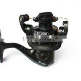 Small Fishing Vessels With Metal Components of the Spinning Wheel Fishing Line Round Sea Pole Wheel Wholesale Fishing Wheel thumbnail-6