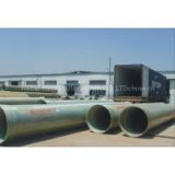 China factory winding grp pipe and fittings