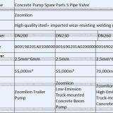 Concrete Pump Parts Zoomlion S Valve Pipe S Valve Tube DN200 DN230 DN260 001690201A0200000 001690207A0100000 thumbnail-2