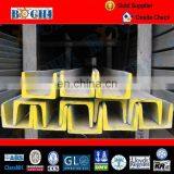 JIS Standard Hot Rolled SS400 U Channel Steel thumbnail-2