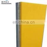 2020 Impact Fenders / Uhmwpe Rubber Double Deck Dock Bumpers / Boat Dock Bumper C-Marine Dock Bumpers Dock Corner Bumpers thumbnail-6