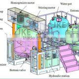 Vacuum Emulsifying Homogenizer High Shear Emulsifier for Cream Gel Making thumbnail-4