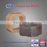 Fired Magnesia Brick for Glass Kiln