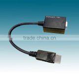DisplayPort Converter