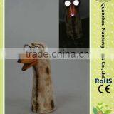 Garden Duck Head Sytle,Solar Fence Spotlight thumbnail-1