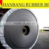 Rubber Flat Transmission Belt thumbnail-1
