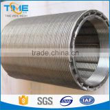 hot sale wedge wire screen,factory direct