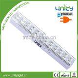 2015 Hot Products Durable Rechargeable Light LED Emergency Light