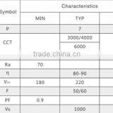 7w 3w 5w 9w 12w 15w 18w Compact Driverless SMD Light Engine 220v ac Direct Bulb Candle Light Aluminum Fast Delivery ac Module thumbnail-3