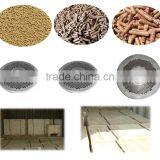 Commercial Farm Equipment Poultry Feed Pellet Machine/Wood Fuel Pellet Machine thumbnail-6