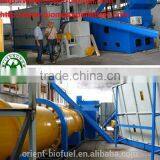 2015 CE Approved Stable Running High Efficiency Industrial Rotary Dryer thumbnail-3