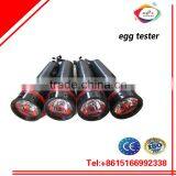 Incubator Spare Parts, Egg Tester , Egg Candler