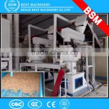 Chile hot sale high forming rate compressed wood pellets mill