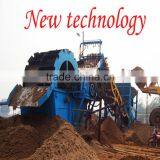 Factory Direct Sales Sand Washing Equipments Price in India thumbnail-2