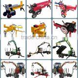 Gasoline Horizontal and Vertical Wood Log Splitter LS32T/610/990/1050 thumbnail-4