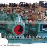 Diesel Engine Driven Big Size Water Pump thumbnail-1
