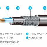 [Raon System] Electric Ice & Snow Melting Heating Cable Mat for Ascon RSMM-A (AC 220V / AC380V) thumbnail-2