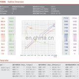 24В DC Motor 3000Вт thumbnail-5
