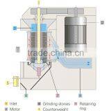 Emery Roller,emery Stone,grinding Wheel,grinding Stone for Bul25-TopWhite Whitener BSPB.,mitlltec thumbnail-3