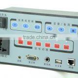 GK500 Multimedia Central Video Audio Controller With Driver