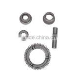 Gears of Power Tools