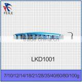 Fishing Lead Molds thumbnail-1