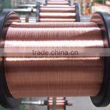 CCS of Carbon Steel Wire 2015 thumbnail-1