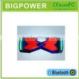 Two Wheels Electric Skateboard App Approval thumbnail-2