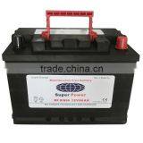 N50Z 12V60AH thumbnail-2