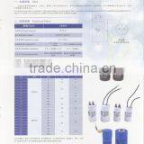 CBB60 25uf Capacitor(with UL,VDE,CQC Approval ) thumbnail-1