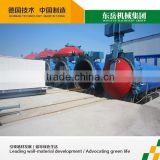 Aerated Concrete AAC Block Plant for sale