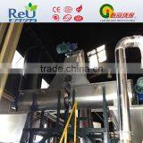 Agricultural Films Wash Line thumbnail-6