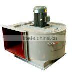 exhaust gas centrifugal fan