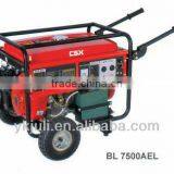 Generator thumbnail-1